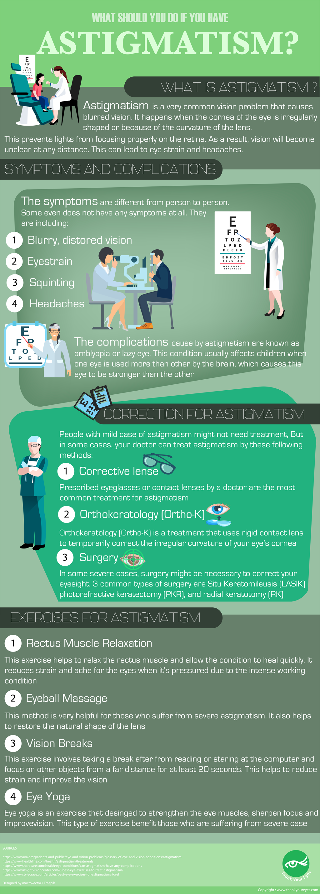 Astigmatism_Thank_your_eyes_infographic