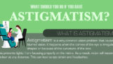 Infographic: What should you do if you have Astigmatism?