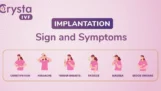 Symptoms Of Successful Implantation Of The Embryo