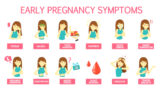 Very Early Signs Of Pregnancy Before Missed Period